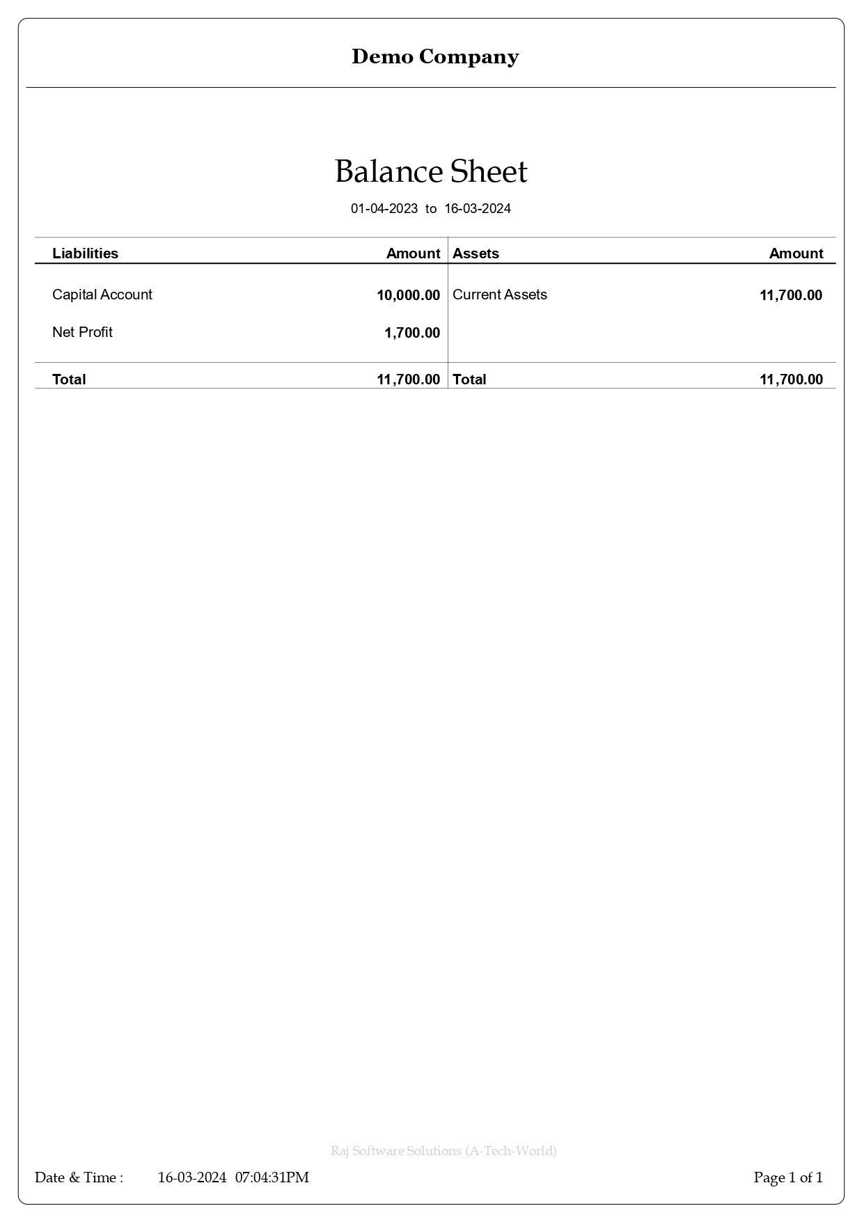Reports